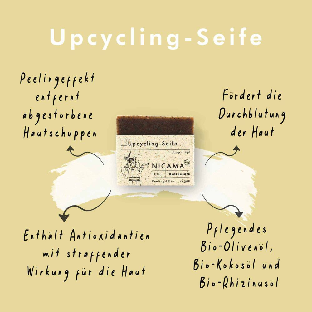 Upcycling-Peeling-Seife Kaffeesatz